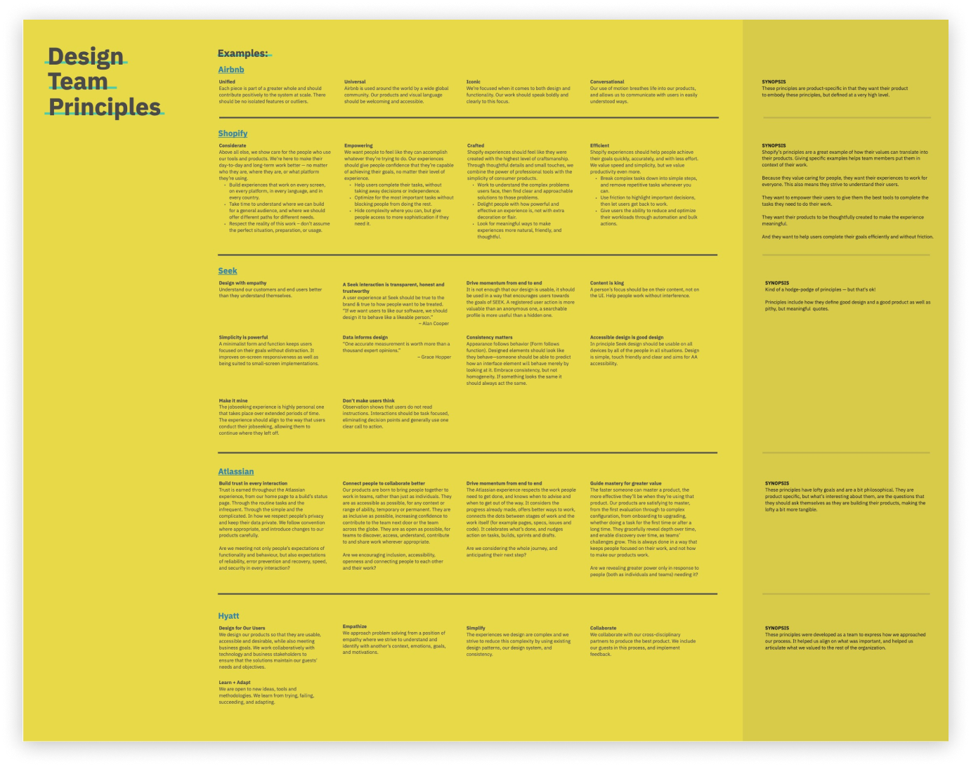 DESIGN PRINCIPLES Anne Richardson