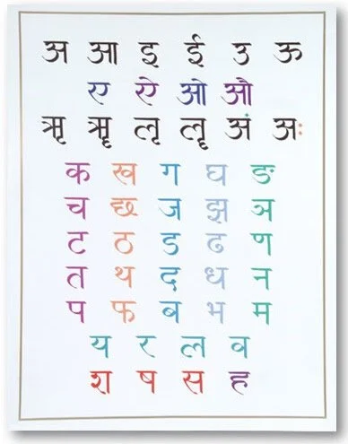 Sounds of Sanskrit
