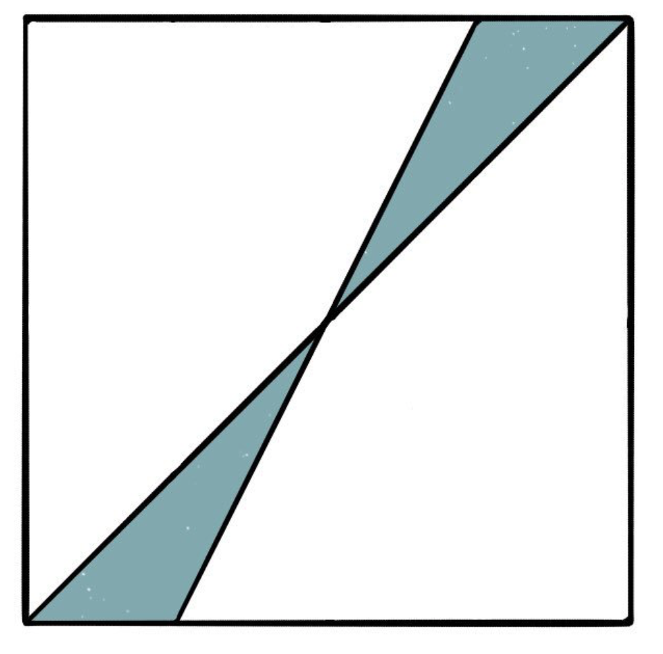 What fraction is shaded? How do you know?