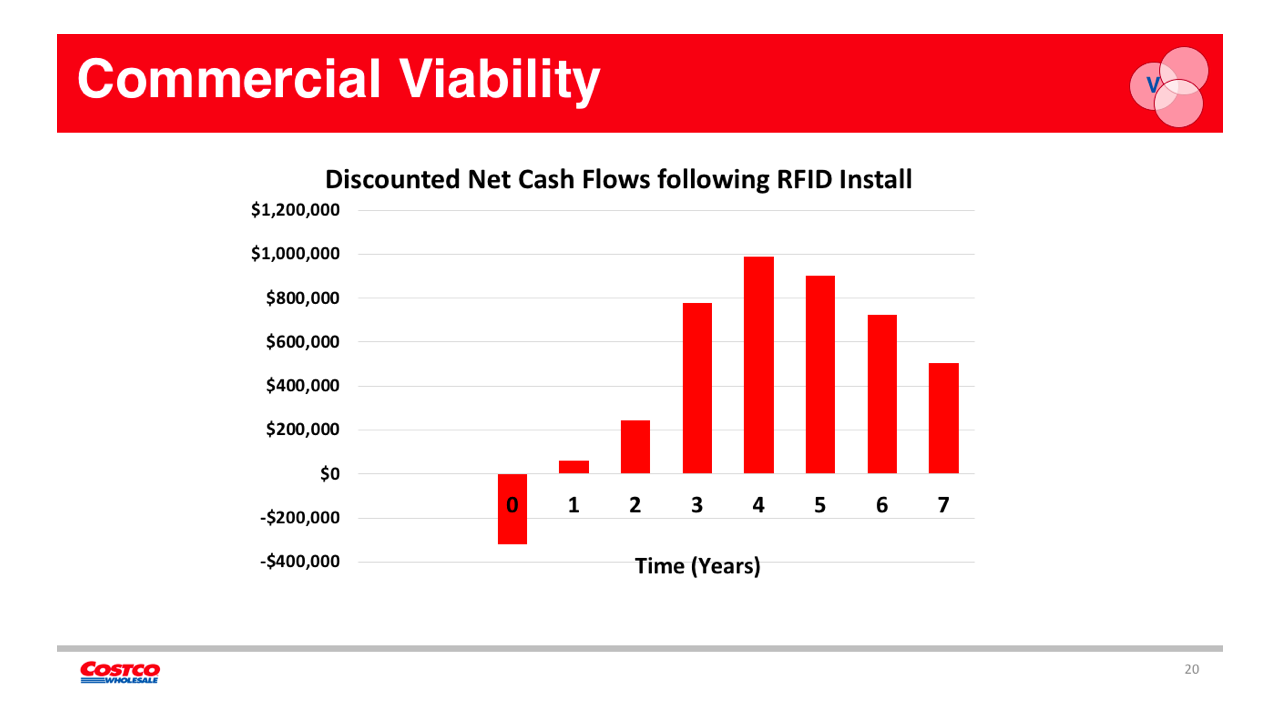 Screenshot 2019-01-22 13.15.56.png