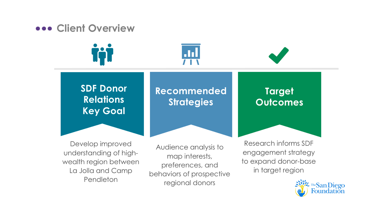 Screenshot 2019-01-27 18.04.58.png