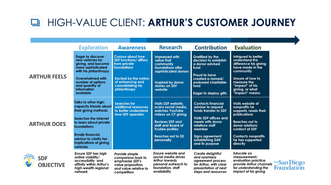 Screenshot 2019-01-27 18.05.17.png