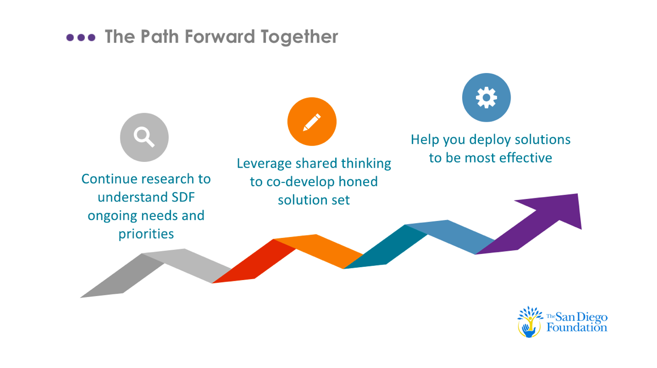 Screenshot 2019-01-27 18.05.10.png