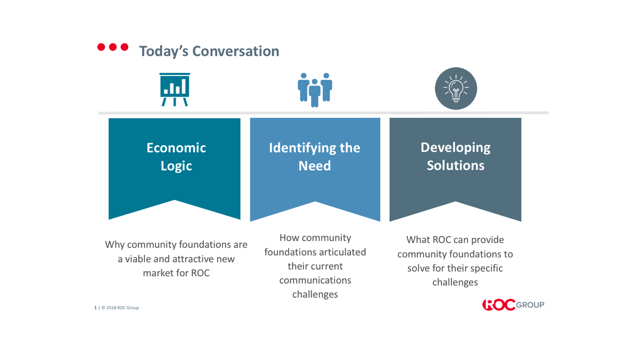 Screenshot 2019-01-27 21.29.20.png