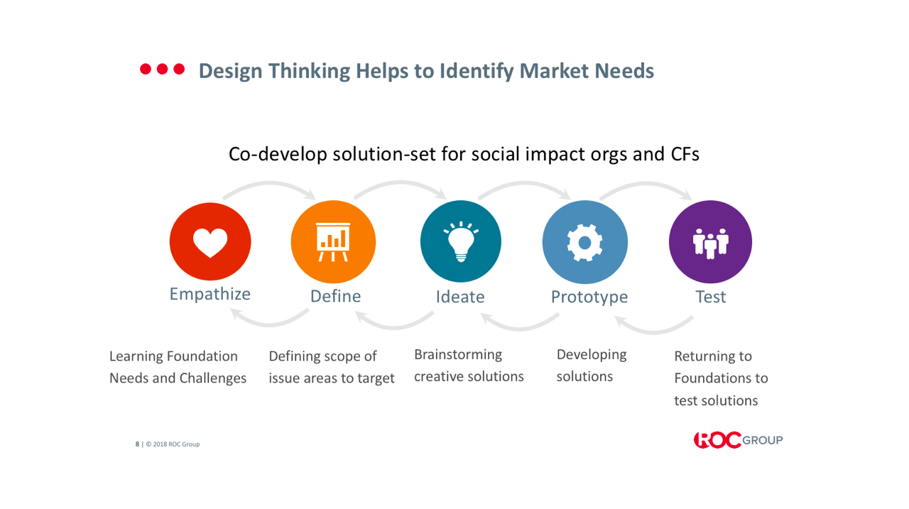 Screenshot 2019-01-27 21.29.35.png