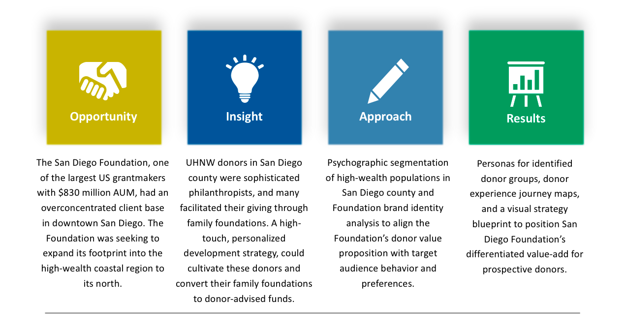 Screenshot 2019-02-07 13.35.46.png