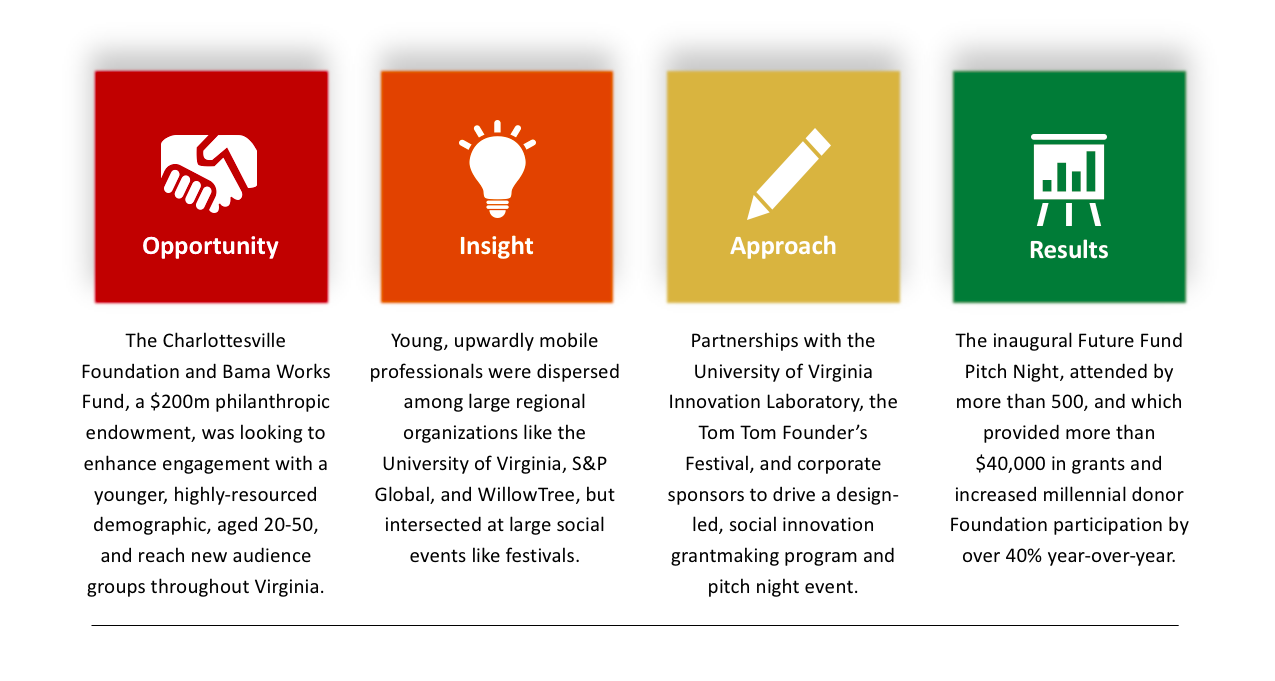 Screenshot 2019-02-07 19.20.08.png