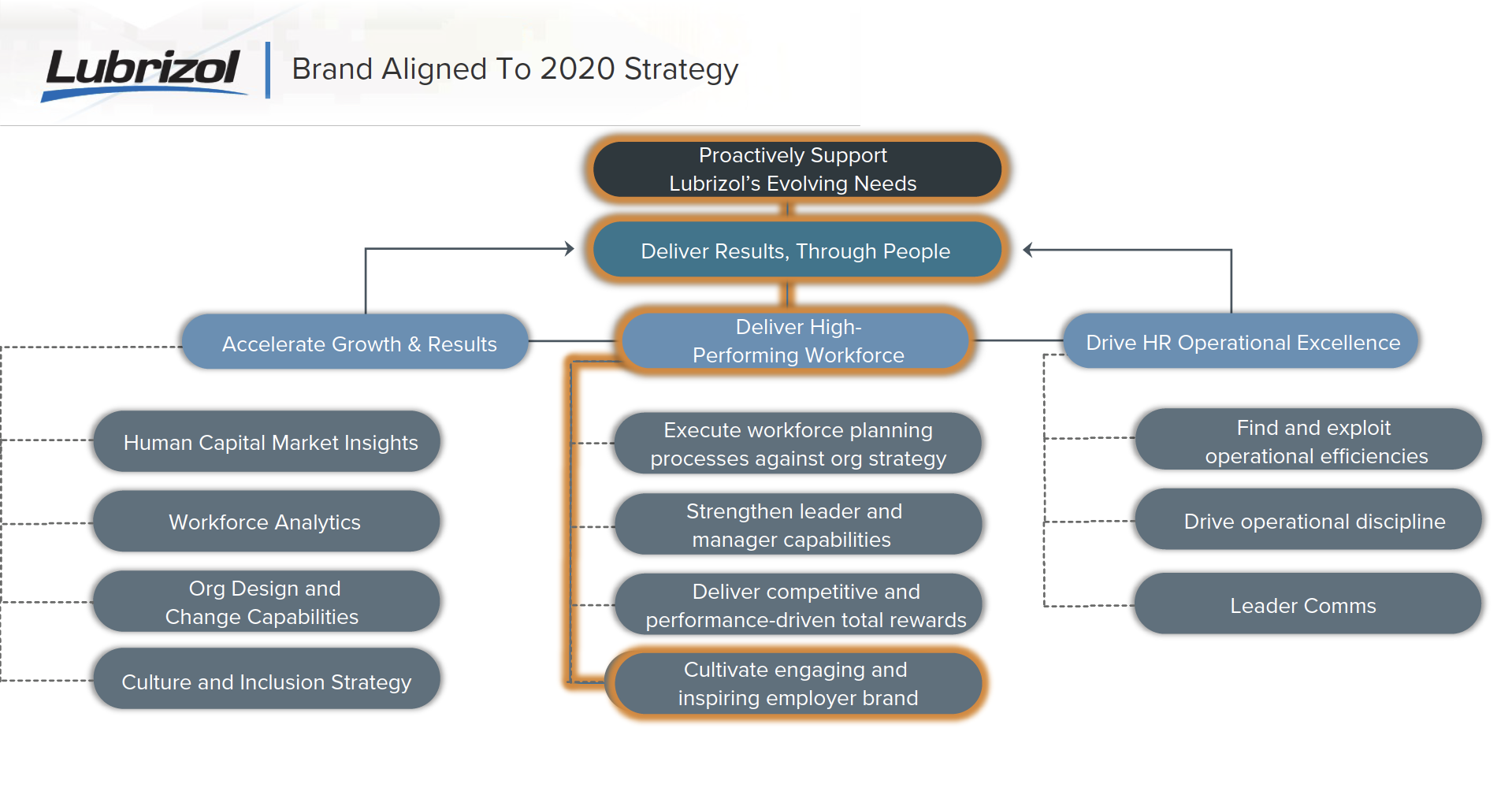 Screen Shot 2021-05-17 at 12.39.29 PM.png