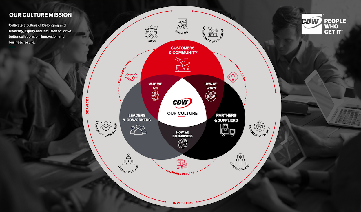 Screen Shot 2021-05-23 at 6.56.36 PM.png