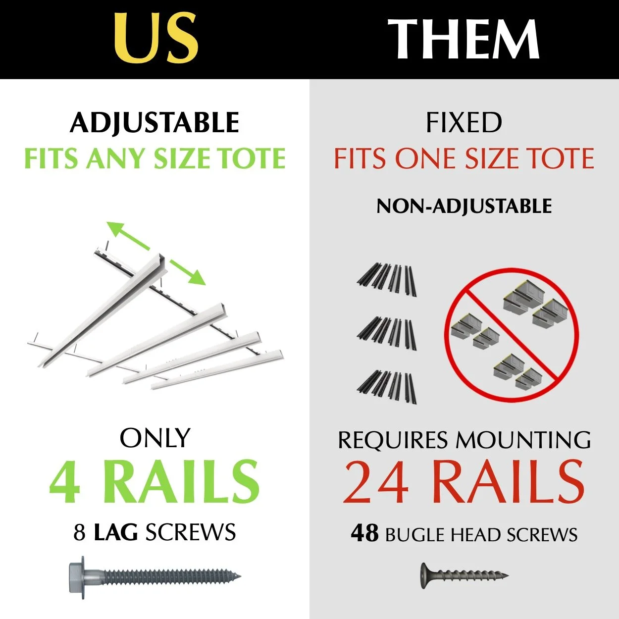 Ceiling SAM® Tote Slide Pro CeilingMounted Storage for 915 Totes