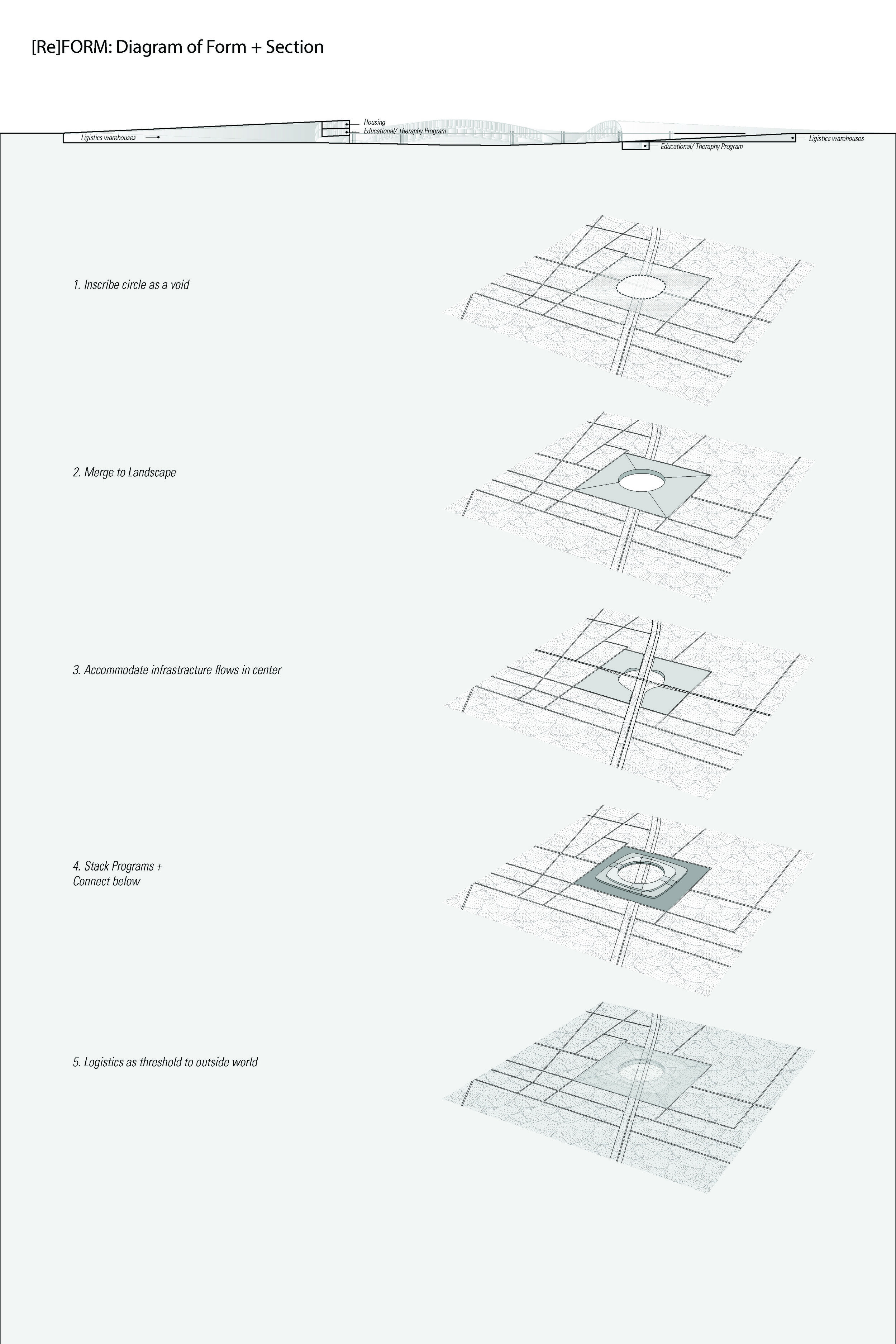 April30-Studio4-Diagram+Section.jpg