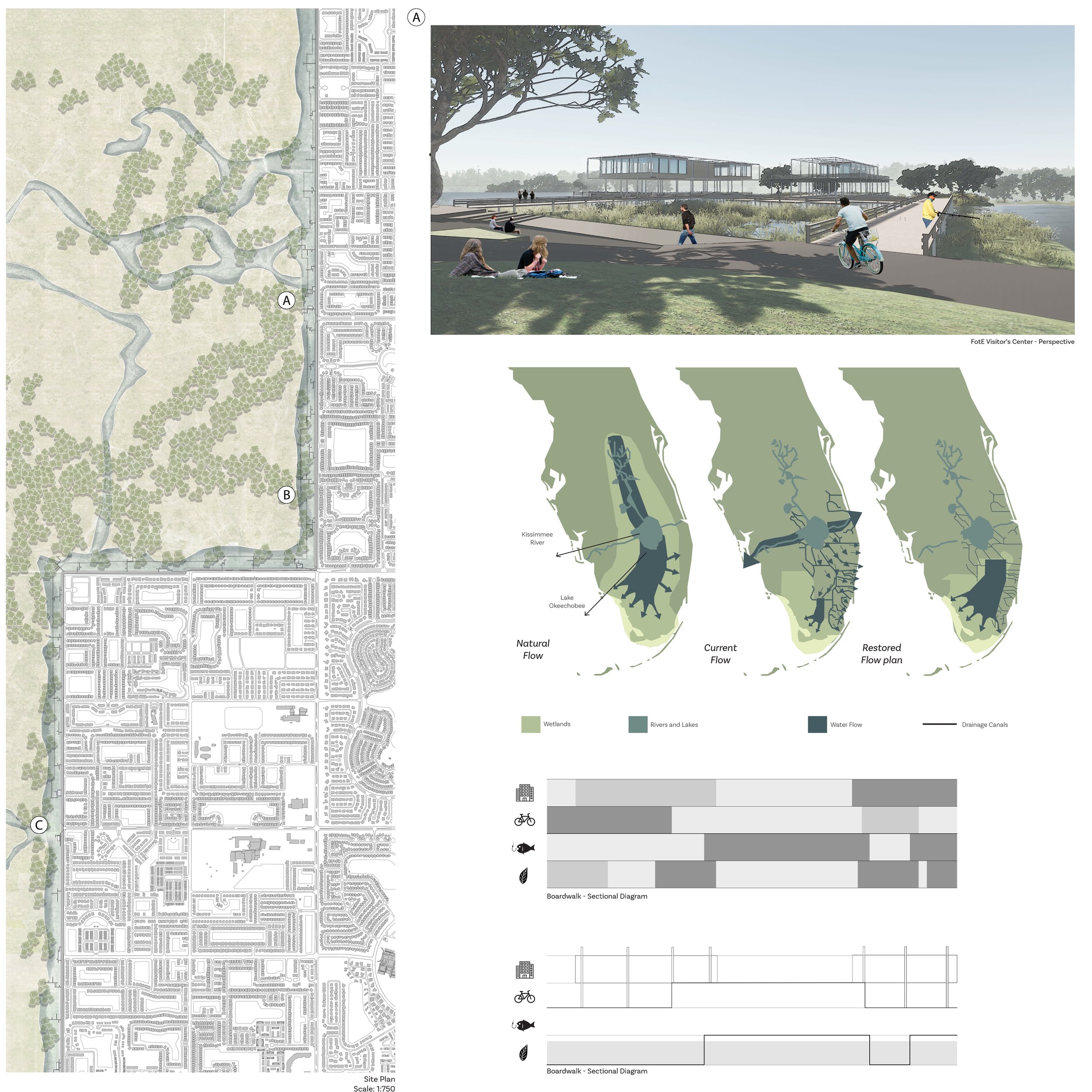 Suburban Landscapes / Design Studio 10 FIU. Miami, Florida 2021