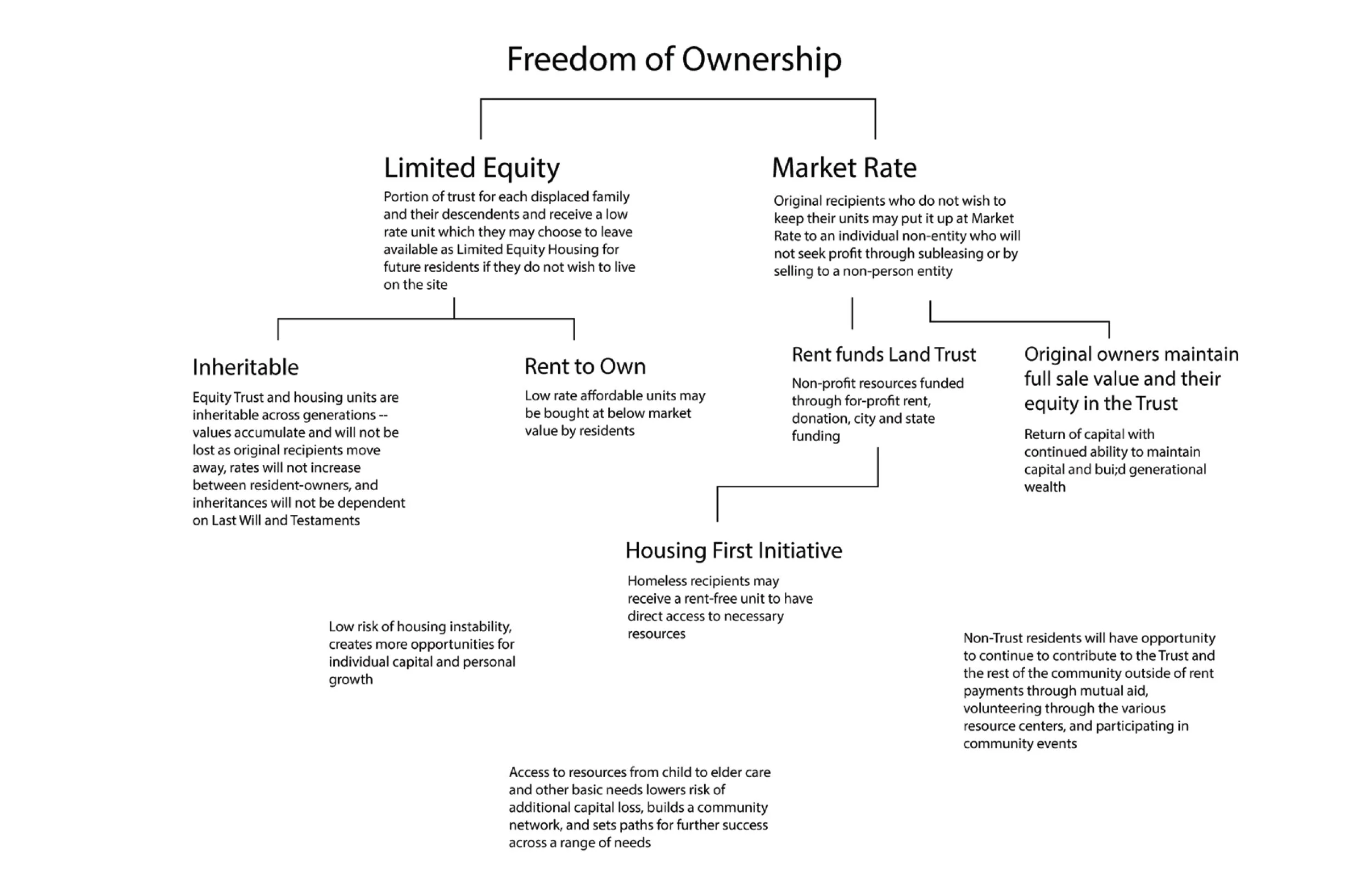 NOOR AND FINN 10 MIN-23Strategy2.jpg