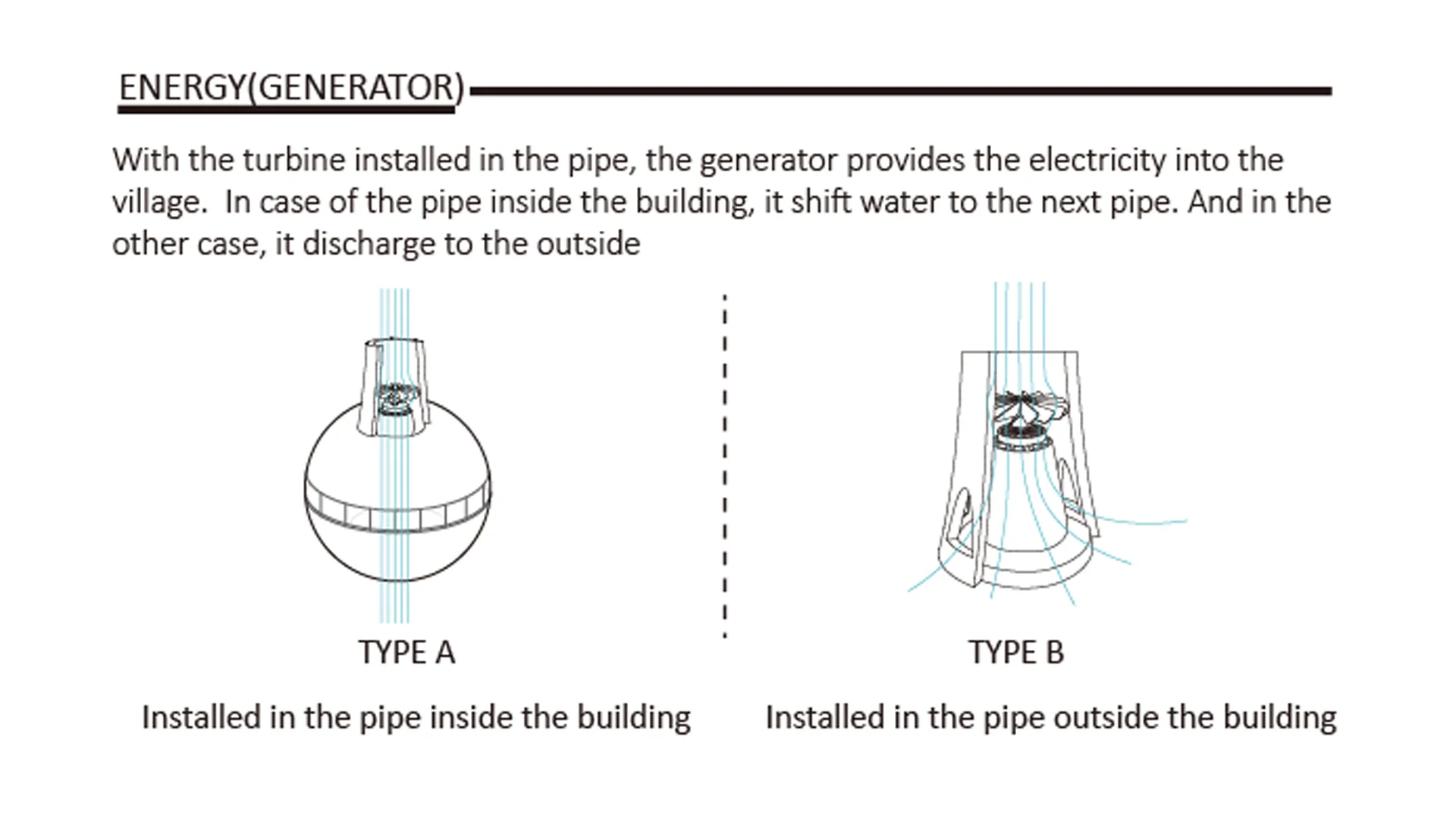 Pipe System diagram2.jpg
