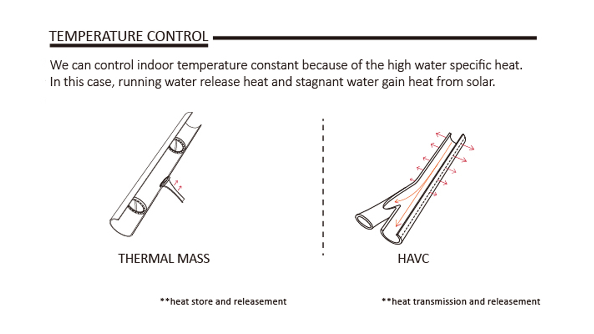 Pipe System diagram3.jpg