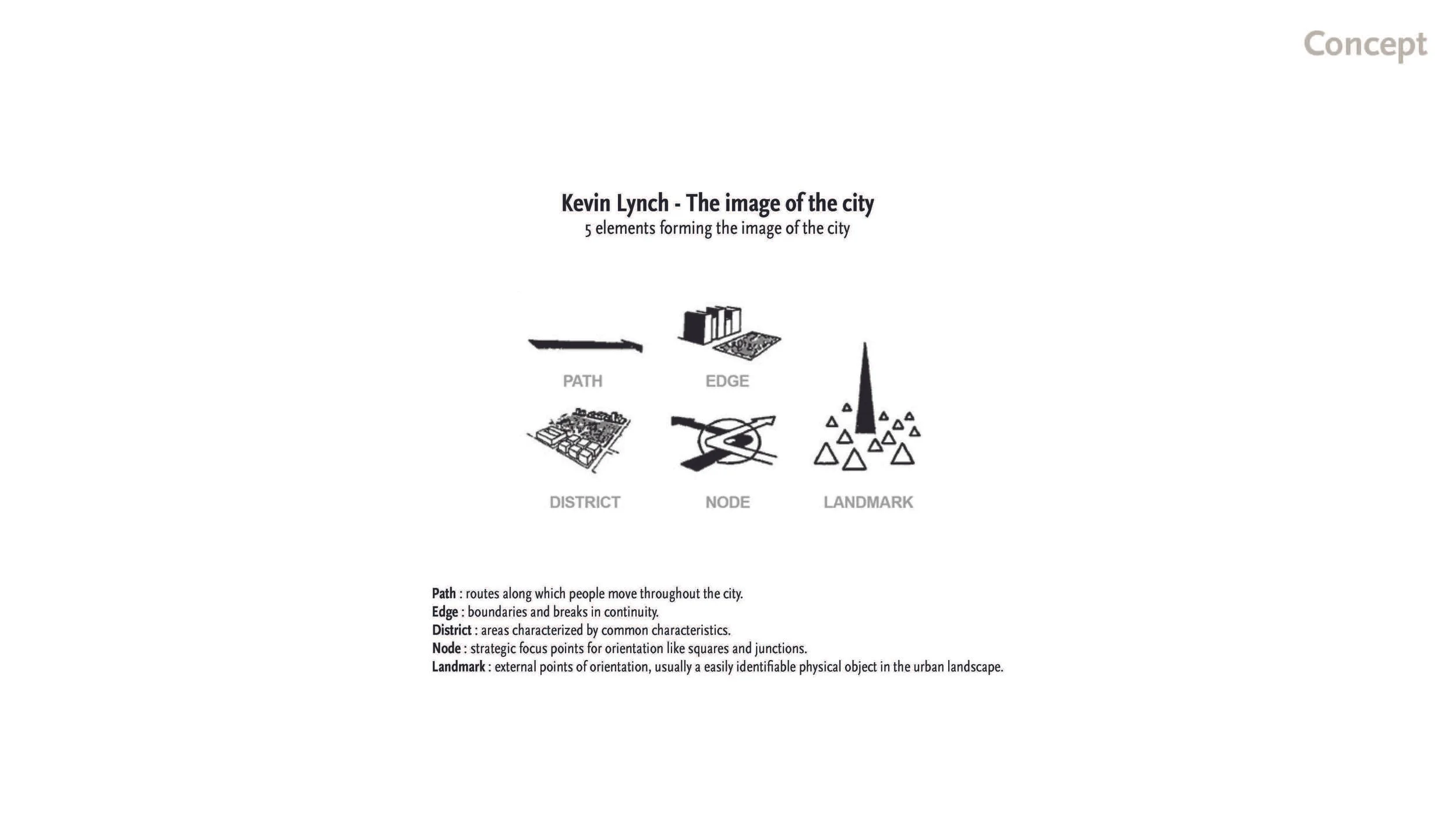 190519 AMNH Final Presentation_Page_09.jpg