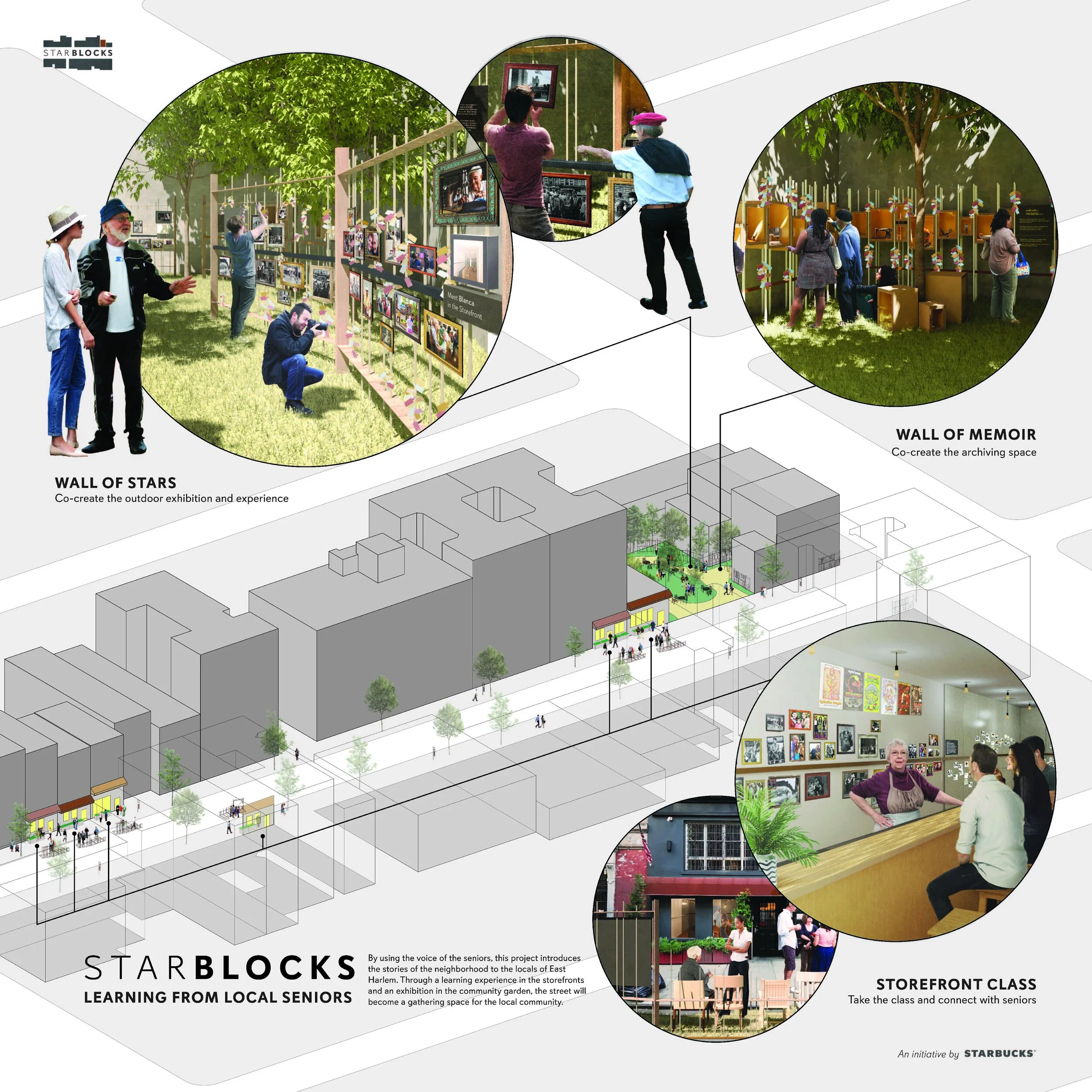 Starblocks_diagram-01.jpg