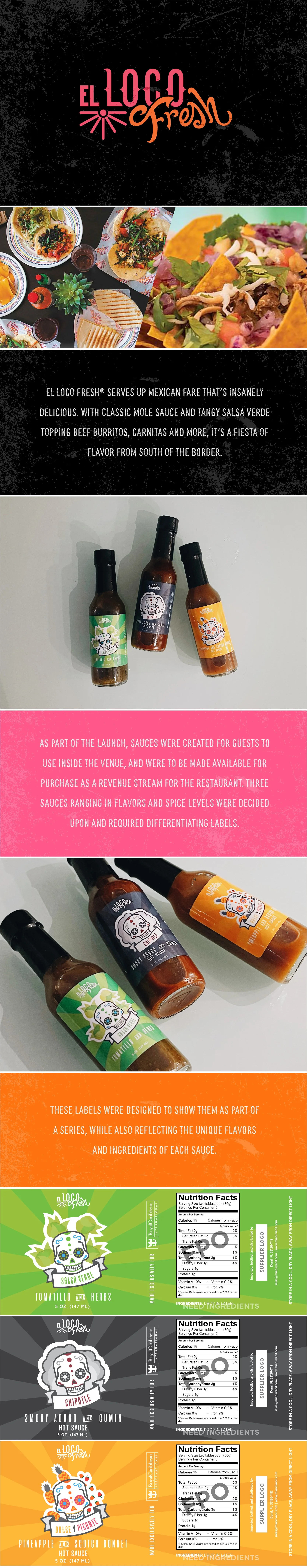 220502-elLocoFresh-sauceLabels-project-01.jpg