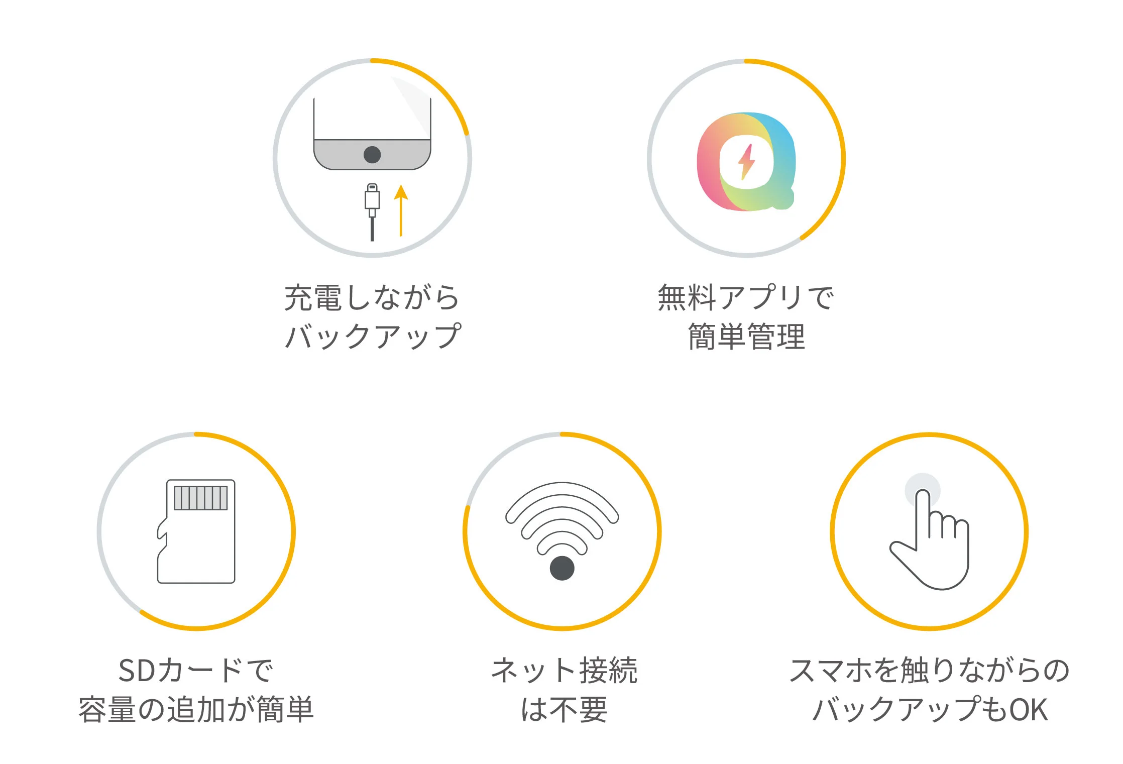 qubii_5icon_low.jpg