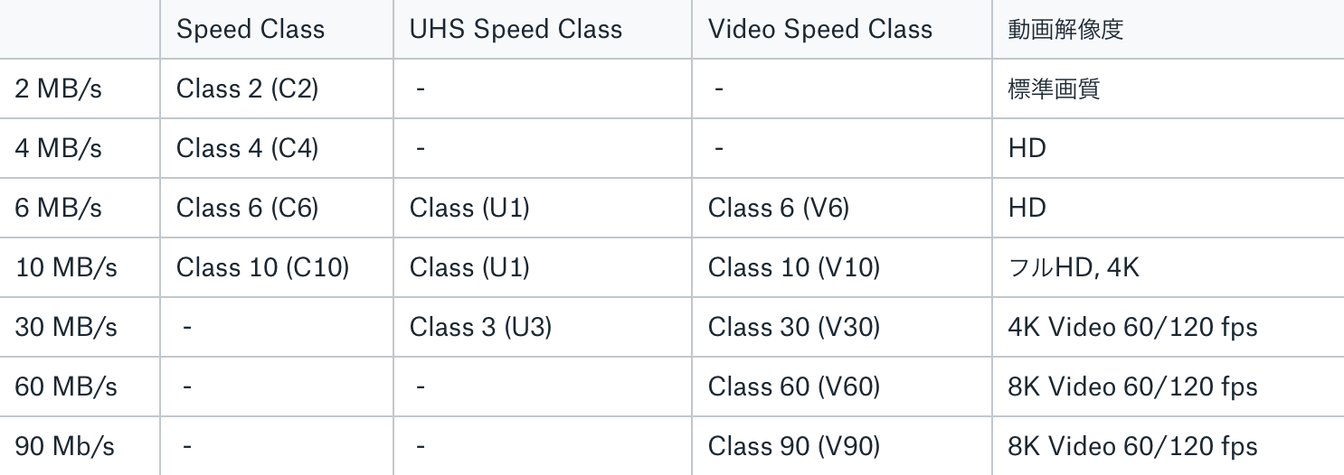 スクリーンショット 2021-08-03 午後5.21.38.png