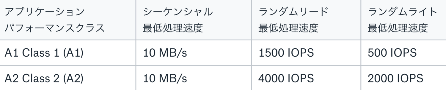 スクリーンショット 2021-08-03 午後5.25.08.png