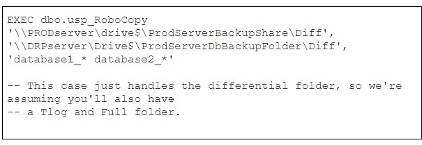 Real Disaster Recovery Of SQL Databases — Abbey Code