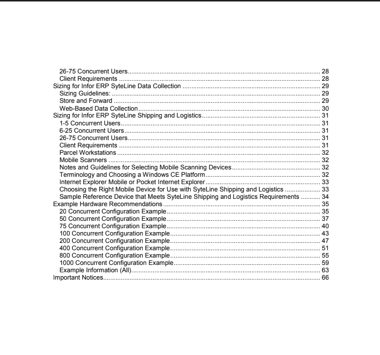 INFOR ERP SYTELINE — Abbey Code