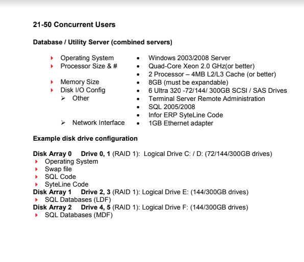 INFOR ERP SYTELINE — Abbey Code