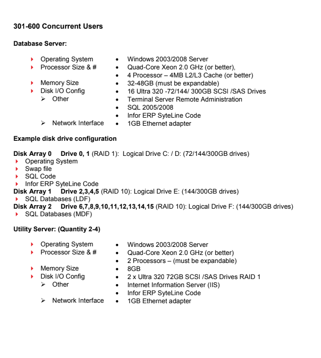 INFOR ERP SYTELINE — Abbey Code