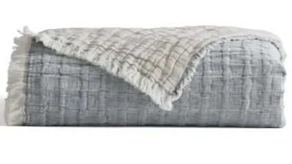 Devon Coverlet-Cobalt 