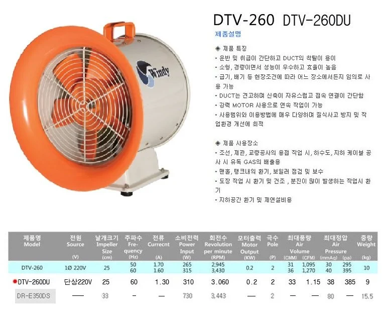 강풍기 info.jpg