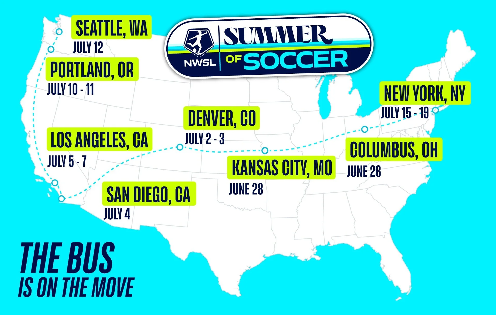 NWSL SUMMER OF SOCCER, NYC