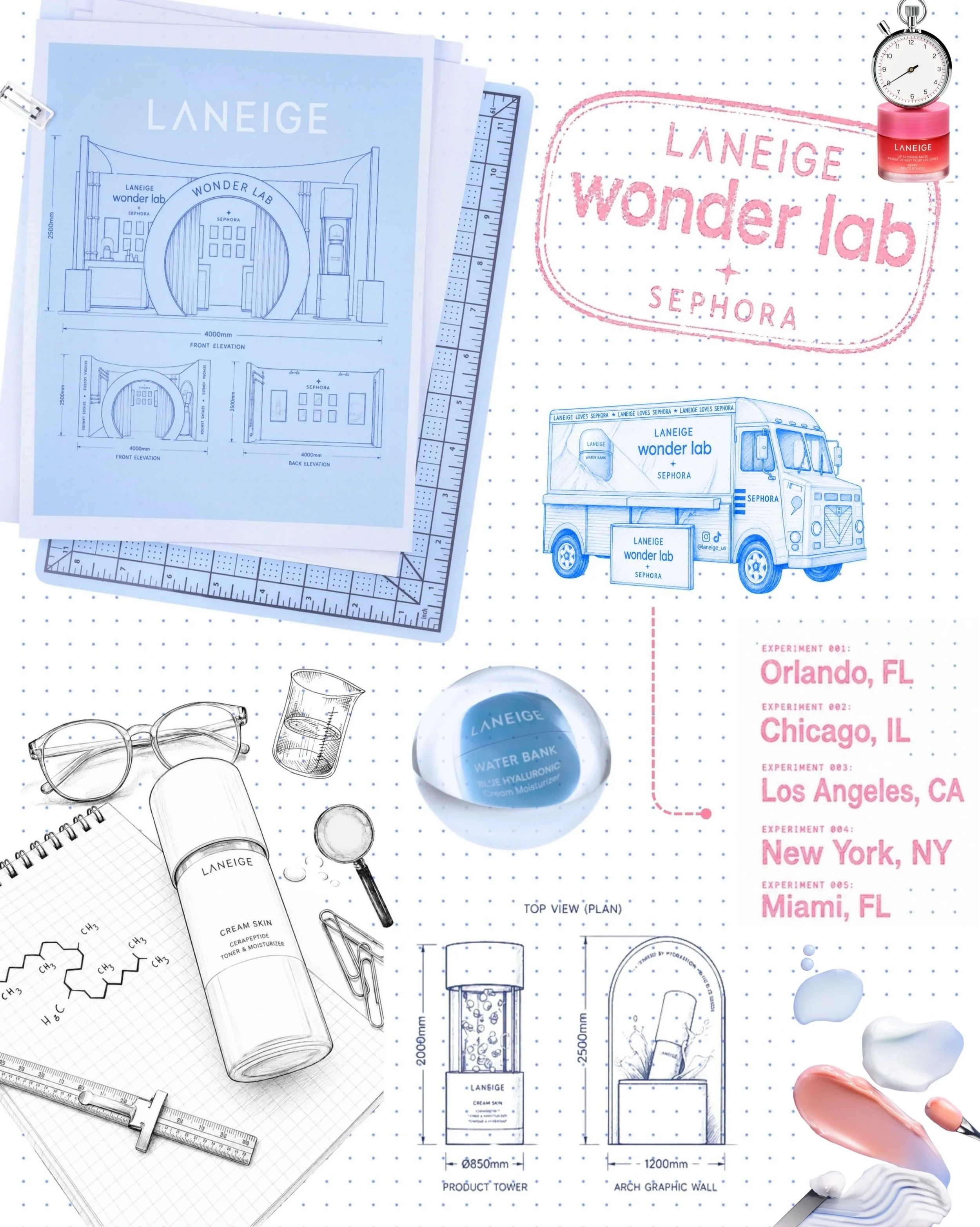 LANEIGE WONDER LAB, MIAMI