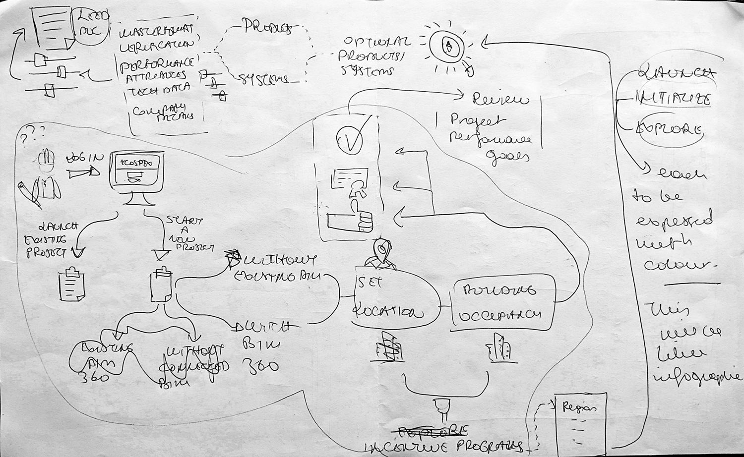 userflowSketch.jpg
