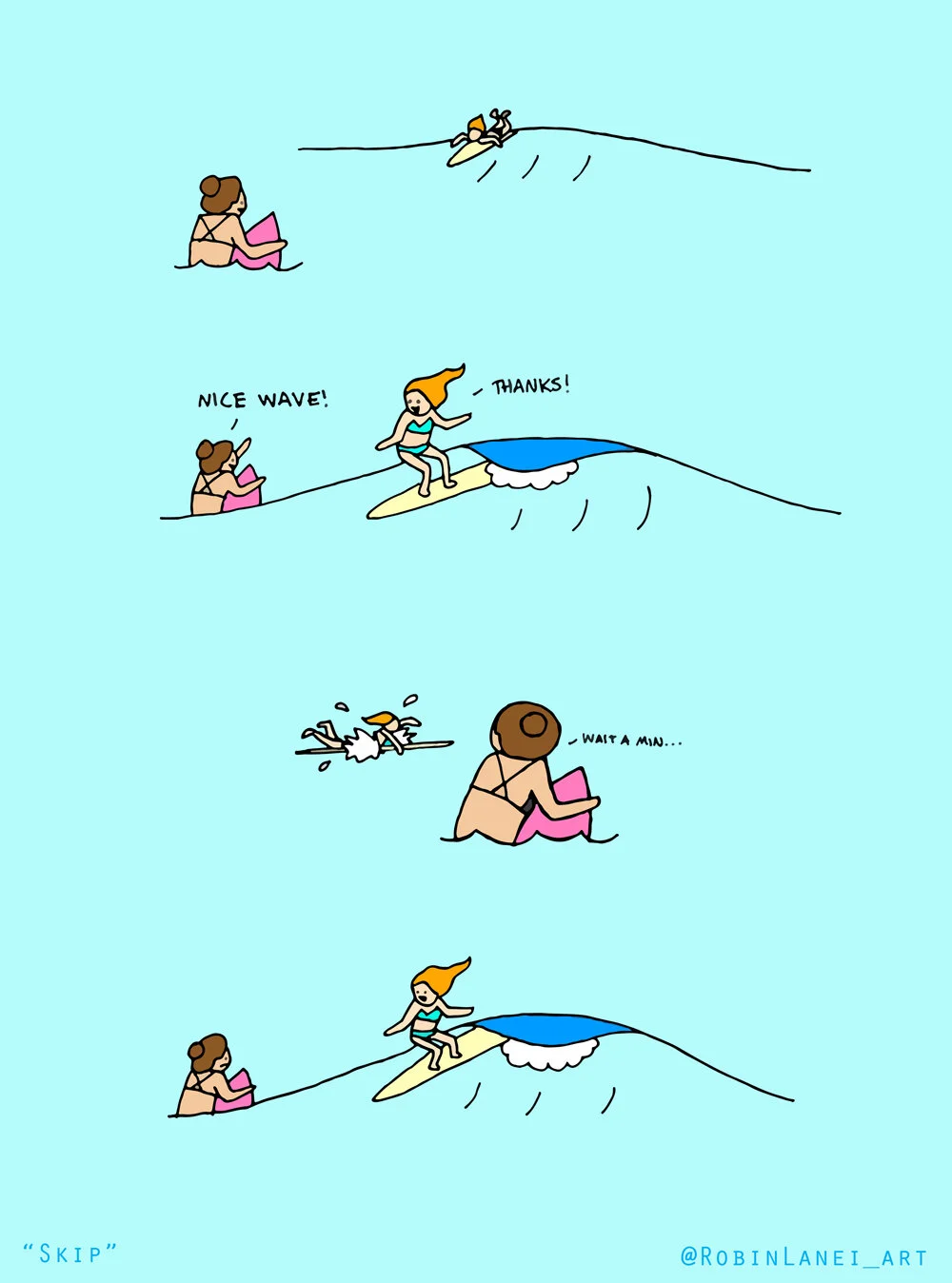 Surf Etiquette