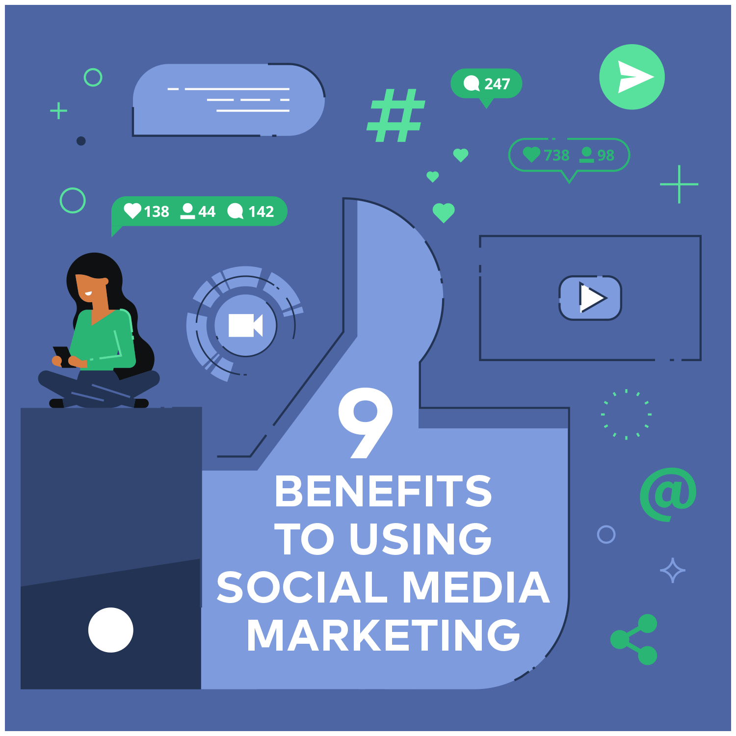 Nine Benefits to Using Social Media Marketing in 2025