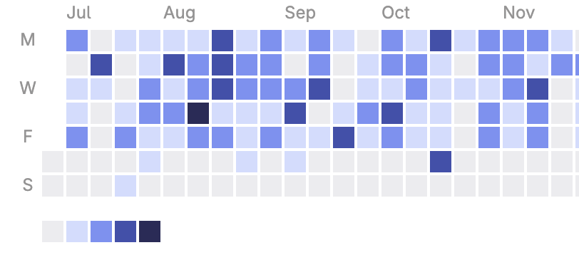 timeline.png