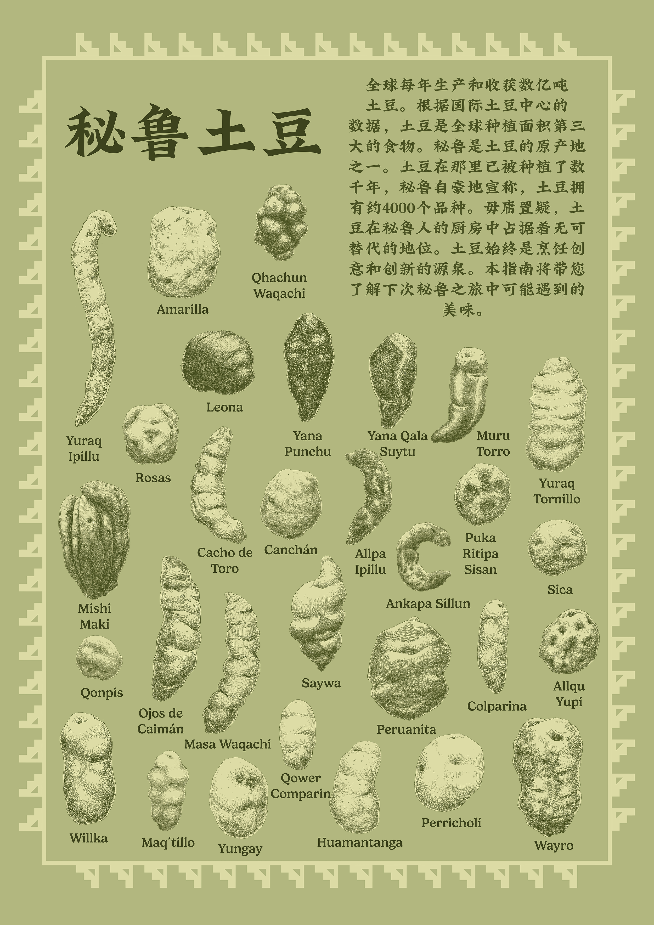 Potato Poster v1 zwsmall.png