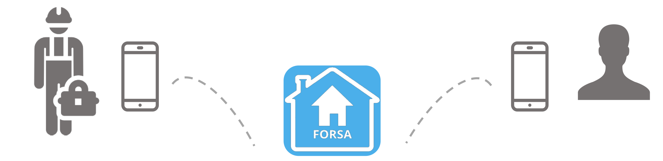 Screen Shot 2019-04-02 at 12.03.54 PM.png