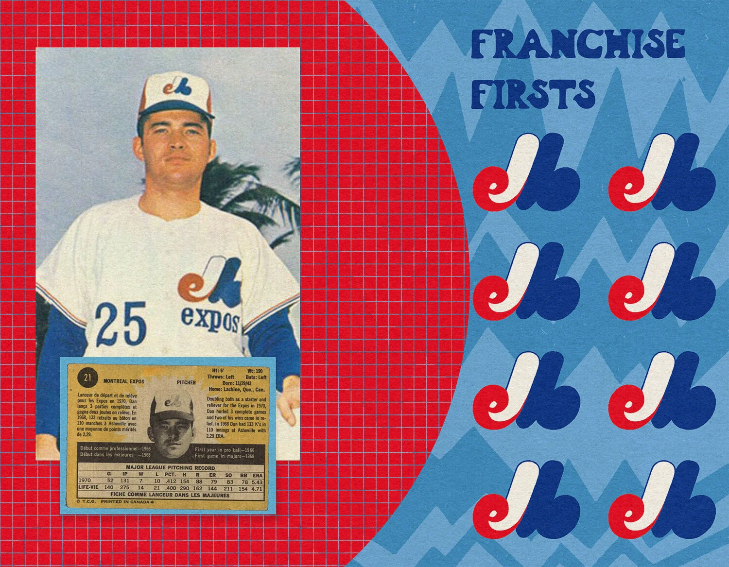 Franchise Firsts- Montreal Expos