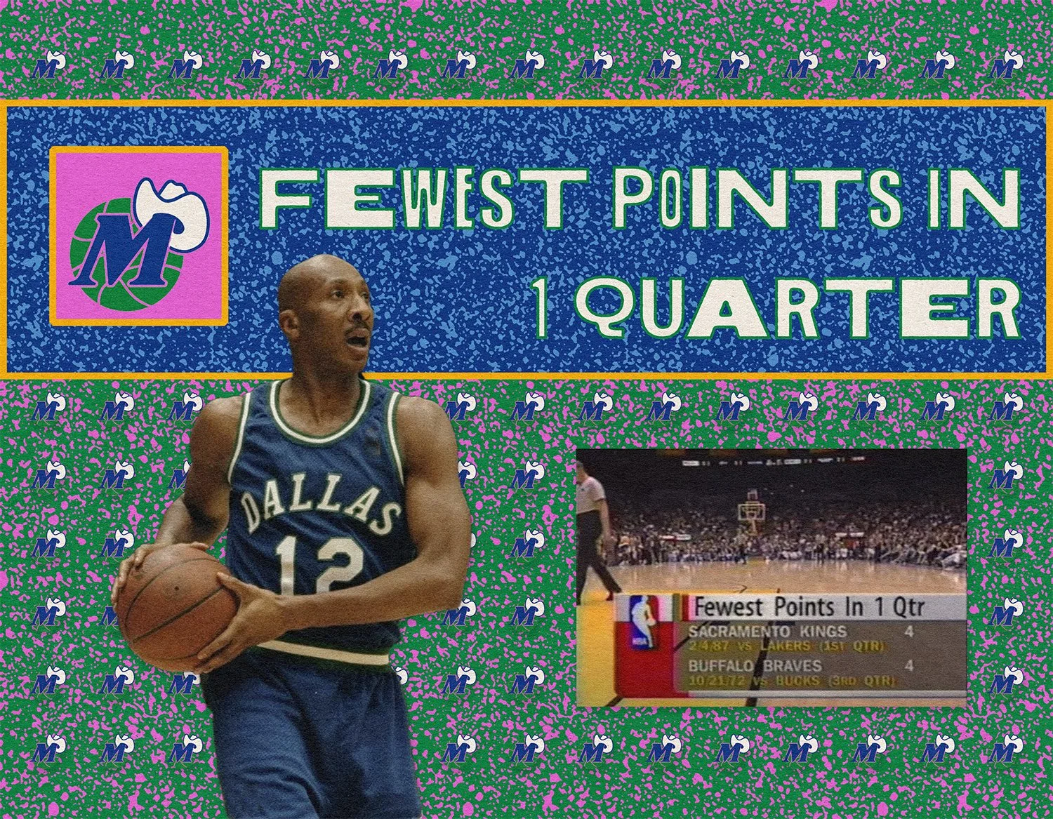 Fewest Points In A Quarter
