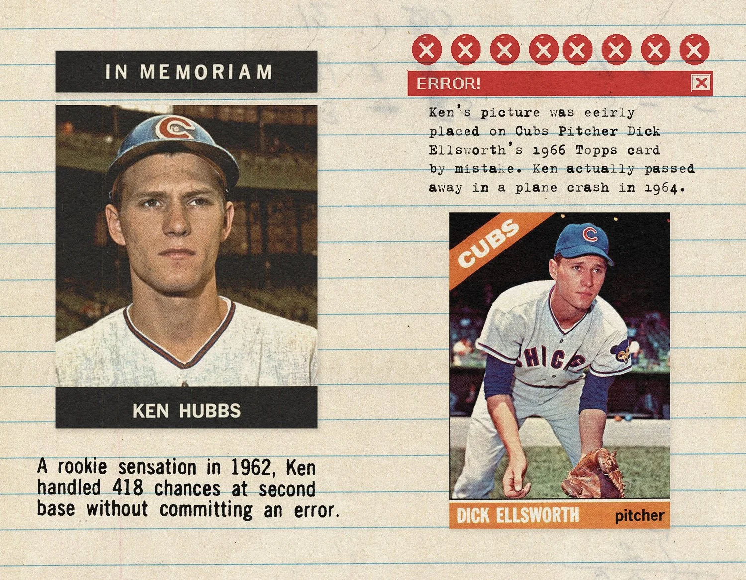 Ken Hubbs-R.I.P- 1962 NL Rookie of The Year
