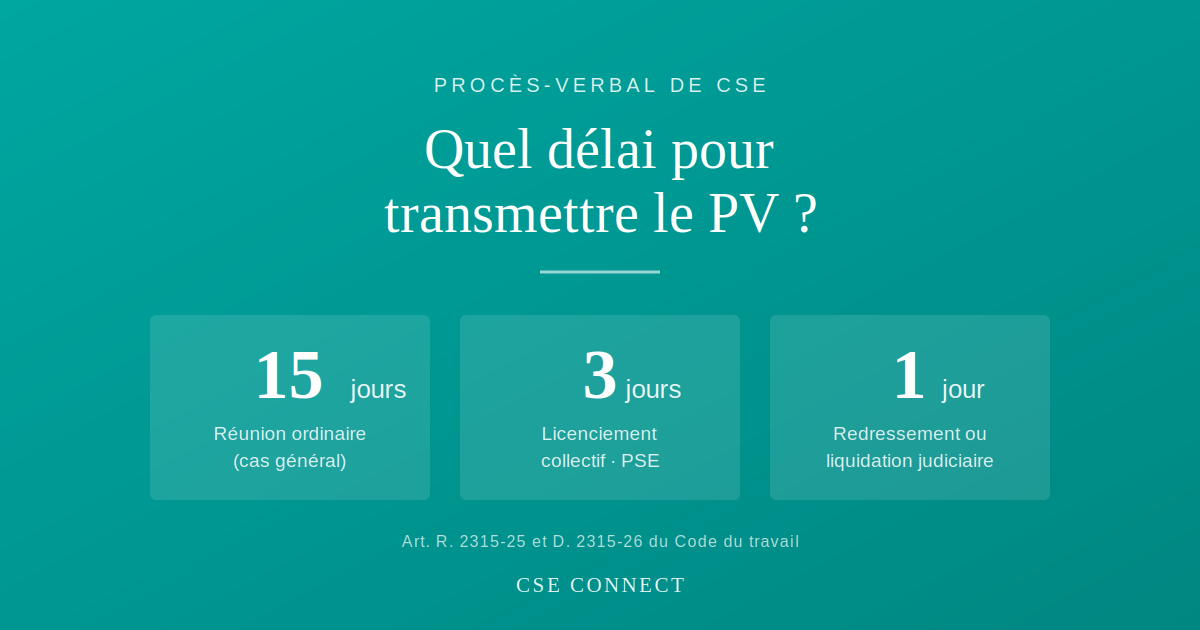 Délai de rédaction du PV de CSE : 15 jours, 3 jours, 1 jour,  ce que dit vraiment le Code du travail