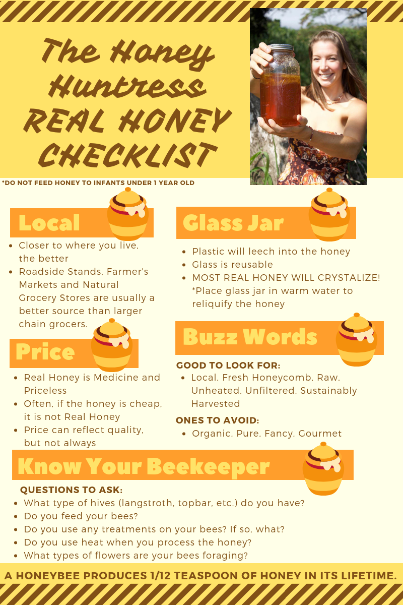 Is your honey real?