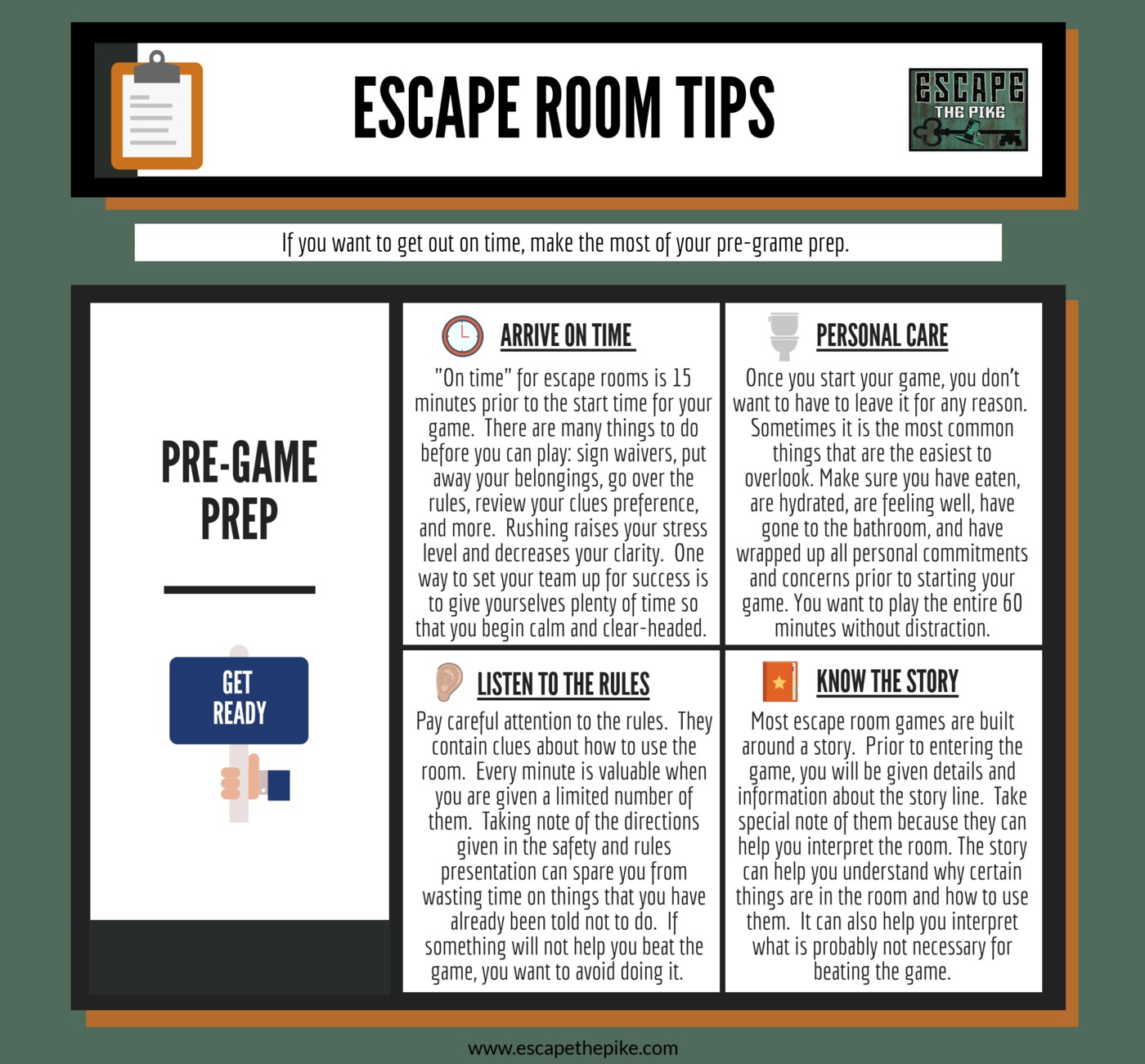 What is an escape room?