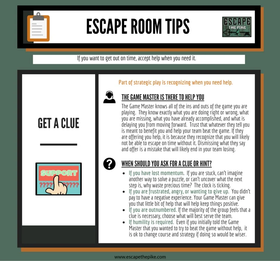 Escape the Pike Tips and Strategies- Clues