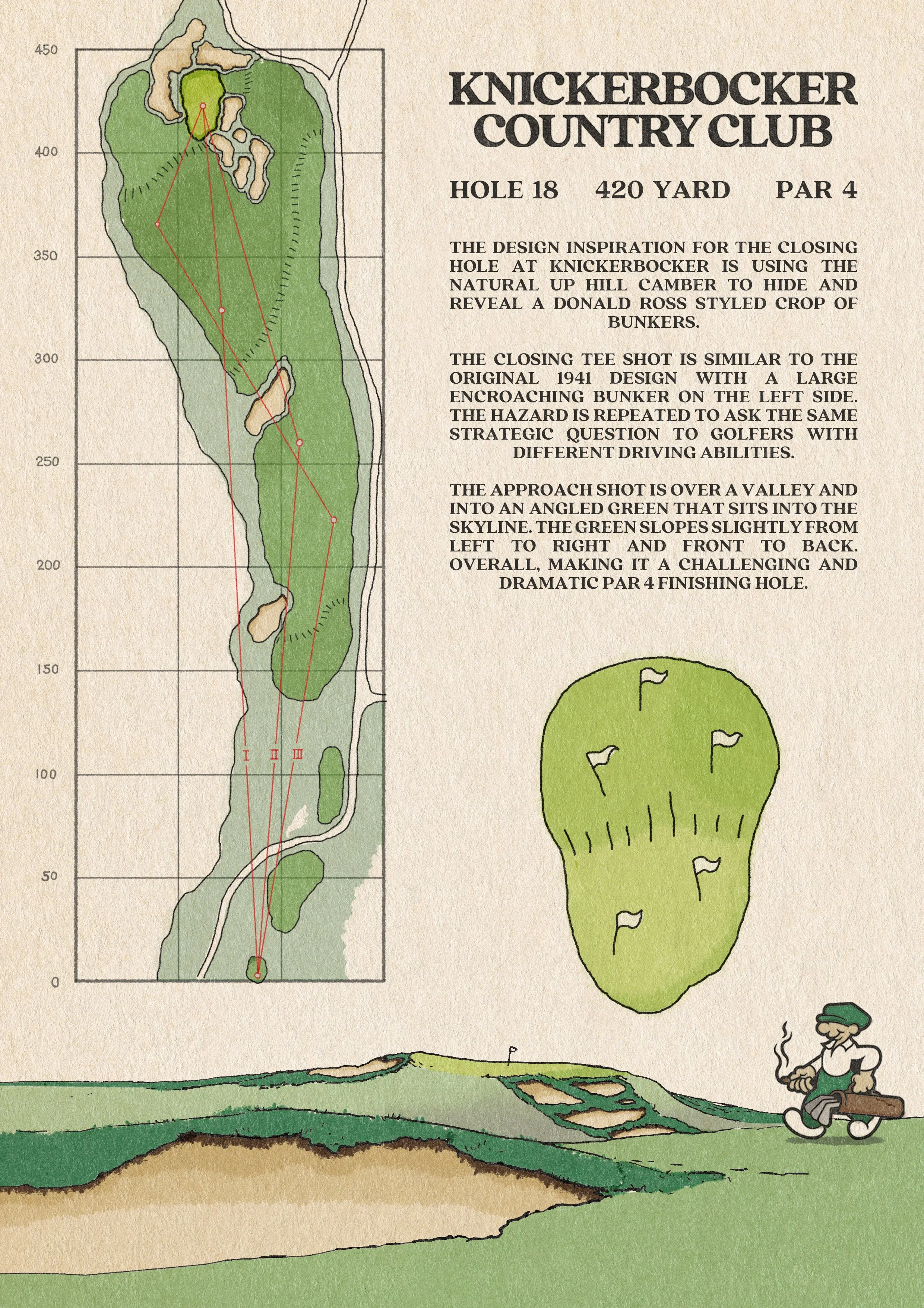 Knickerbocker Concept Plan