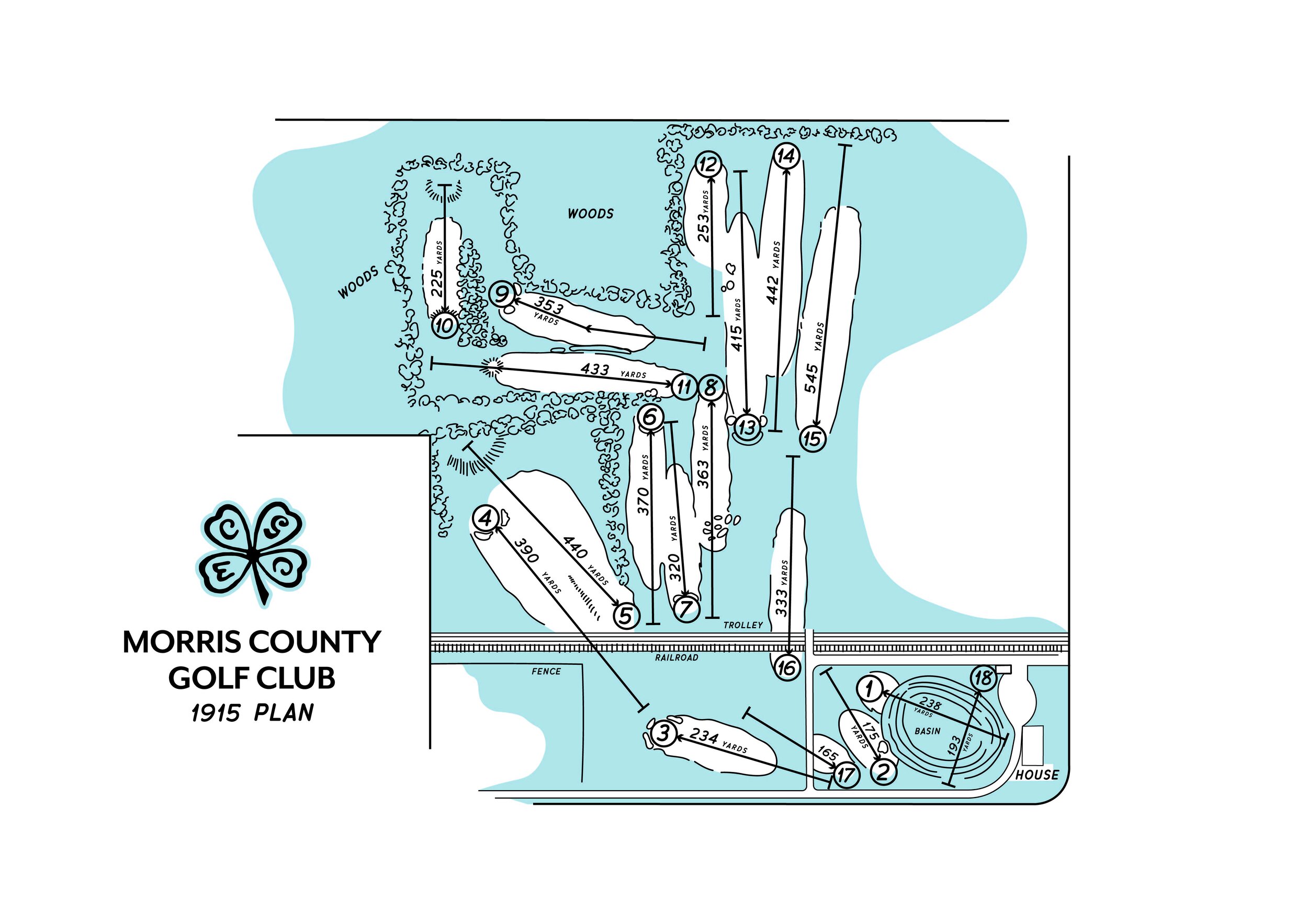 Morris Country 1915 Plan