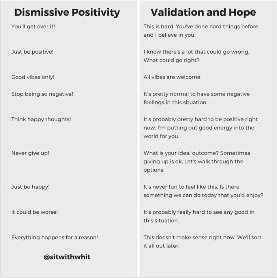 Tha Good Good, Week of 5.22.20