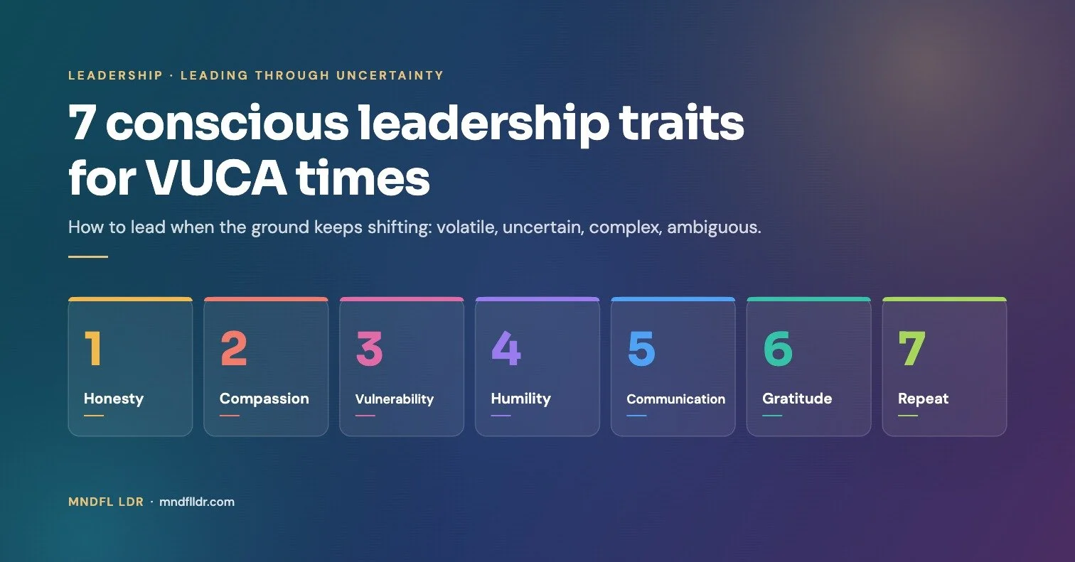 7 Conscious Leadership Traits to Practice During VUCA Times